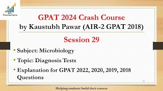 Diagnosis Tests for diseases  GPAT 2024  KPs Pharmacopeia [upl. by Anitsirhcairam]