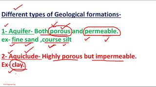 Geological formationsAquiferAquitardAquifugeAquiclude [upl. by Stevy]