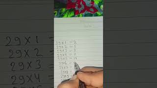 29 ka pahada yaad Karne ka tarika maths table mathsmasti [upl. by Stanley155]