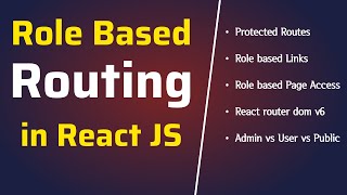 Role Based Routing in React JS  Role Based Navigation Links  React Router Dom tutorial [upl. by Jacqui553]