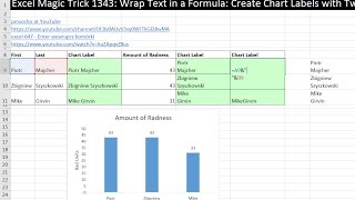 Excel Magic Trick 1343 Wrap Text in a Formula Create Chart Labels with Two Lines [upl. by Cesaro]