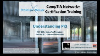 Understanding PKI  CompTIA Network N10005 53 [upl. by Anne-Marie482]