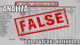 SRPSKI DUBROVAČKI KALENDAR  Autentičan dokument  Novi dokazi i detaljna analiza [upl. by Bertrand]