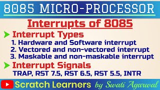 Interrupts in 8085 microprocessorInterrupt types in 8085Interrupt signals  TRAP  INTR  RST75 [upl. by Demmy]