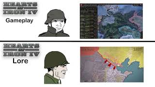 HOI4 Gameplay VS Lore [upl. by Anauqal]