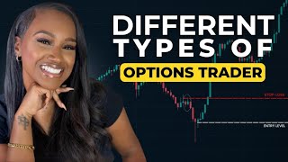 What are different ways to trade options [upl. by Steere482]