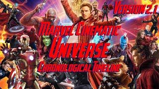 MCU Chronological Timeline v21 OUTDATED [upl. by Nahtannhoj731]