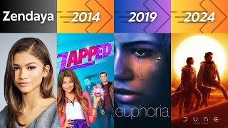 Zendaya Evolution  Every Movie from 2010 to 2024 [upl. by Anihpesoj]