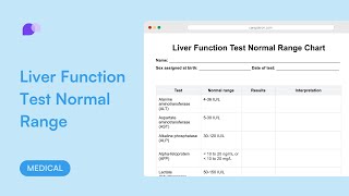 Liver Function Test Normal Range [upl. by Madonia]