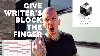 5 Steps to Give Writers Block the Finger [upl. by Ahsennek]