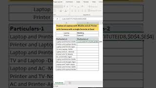 How to Substitute Multiple Items with Single Formula  SUBSTITUTE function  MS Excel  shorts [upl. by Finkelstein]