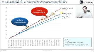 10 กองทุนรวมตราสารหนี้ [upl. by Polinski153]