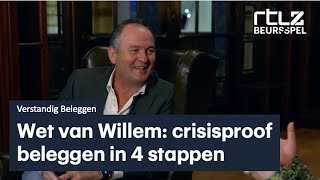 Wet van Willem Middelkoop Zo stel je een crisisproof portefeuille samen Beursspel2021 [upl. by Loyce]