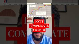 Dont make this mistake in crypto bull run crypto [upl. by Gratt]