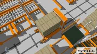 Emulate3D Distributor Simplan Logimat Video [upl. by Aneleh]