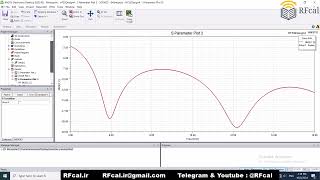 HFSS Tutorial  How to plot adaptive pass Convergence in HFSS [upl. by Ahsiekam]