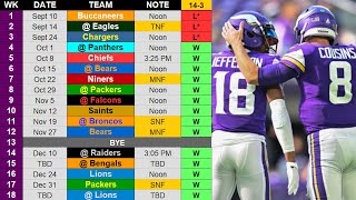 Predicting the Rest of the Minnesota Vikings Schedule [upl. by Anneehs474]