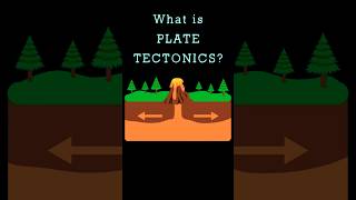 What is PLATE TECTONICS [upl. by Benji]