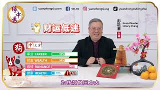 2024 Dog Zodiac Forecast 生肖属狗运程 by Grand Master Hillary Phang [upl. by Annawt]