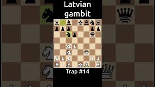 🔥 Crushing the Latvian Gambit White’s Winning Traps ♟️ Trap 14 [upl. by Adnuahsal821]