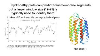 Bioinformatics practical 21 how to find transmembrane region in protein sequence [upl. by Ledairam]