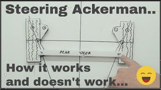 Steering Ackerman how it works and doesnt work [upl. by Jordans]