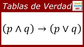 TABLAS DE VERDAD  Ejercicio 1 [upl. by Burlie]