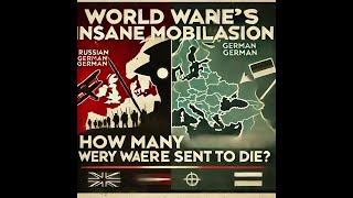 World War I’s Insane Mobilization How Many Were Sent to Die WWIMobilization GreatWarFacts [upl. by Ikoek862]