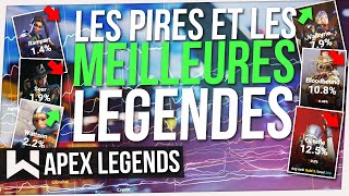 Apex  Les PIRES et les MEILLEURES Légendes  Meta amp Pickrate [upl. by Anrol]