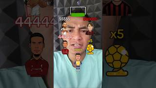 Ronaldo vs Defenders football game football game cr7 ronaldo cristianoronaldo [upl. by Monika]