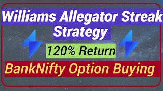 Bank Nifty Option Buying Strategy  Williams Alligator in Zerodha Streak  streak [upl. by Conan]