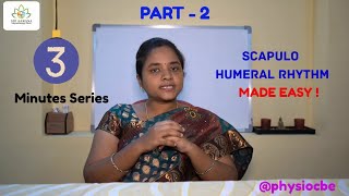 Scapulo humeral rhythm Part 2 Purpose and clinical significance [upl. by Alimat]