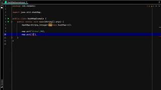 HASHMAP IN JAVA [upl. by Ardnasella]