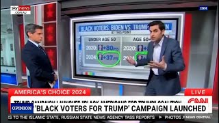 CNN reporter ‘perplexed’ after polling sees seismic shift with Black voters for Trump [upl. by Magas]