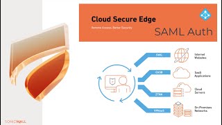 How to Use SAML Authentication in SonicWall Cloud Secure Edge [upl. by Sylera]