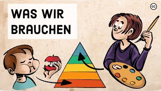 Maslow’s Hierachie der Bedürfnisse [upl. by Fabe]