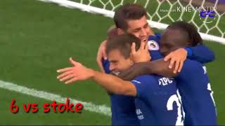 Alvaro morata all 16 goals for Chelsea [upl. by Nehttam]