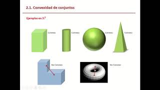 Convexidad de conjuntos y funciones  general [upl. by Enitsirk]