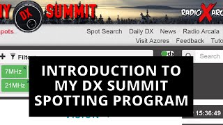 INTRODUCTION TO MY DX SUMMIT SPOTTER PROGRAM  MY DX SUMMIT SPOTTER [upl. by Otsuj]