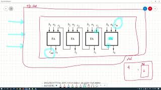 VHDL Testbench and DE2 [upl. by Lauren]