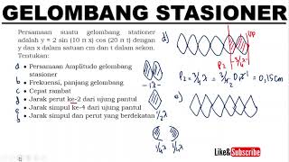 PEMBAHASAN SOAL GELOMBANG STASIONER UJUNG TERIKAT  Fisika SMA Kelas 11 [upl. by Nerra]