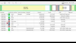 Montar automaticamente particiones en linux [upl. by Woodring705]