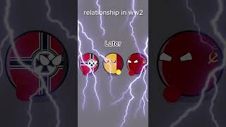 relationship changes in ww2 countryballs germany russia usa japan spain relationship [upl. by Ingmar67]