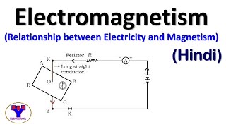 Electromagnetism in Hindi  Relationship between Magnetism and Electricity explained in Hindi [upl. by Emile]