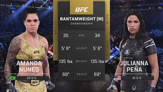 Amanda Nunes Vs Julianna Peña Full UFC Fight [upl. by Eilyr]