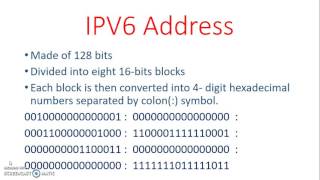 IPV6 with Example [upl. by Kay]