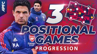 The 3Step Positional Games Progression [upl. by Healion736]