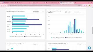 Demo Buzzsumo  DOM203  DM18415  PH46451 [upl. by Cirdec932]