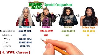 Liv Morgan vs Natalya vs Tamina vs Zelina Vega comparison 2021 Liv Morgan WWE 2021 [upl. by Sorkin]