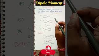 ❌ JEE Main PYQ 23  Dipole Moment 🔥🔥🔥shorts jeemains iitjee neet boardexam [upl. by Hwang122]